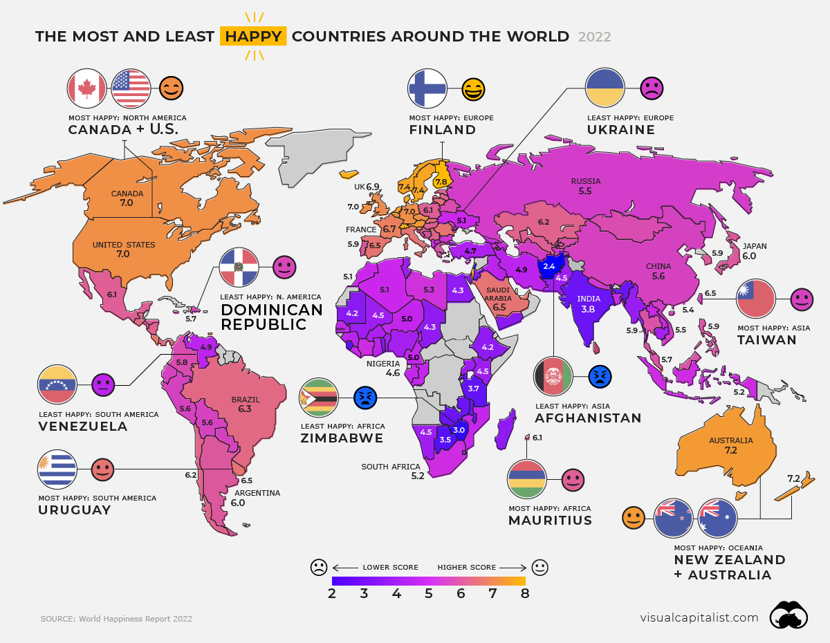 Least and Most Happy Countries